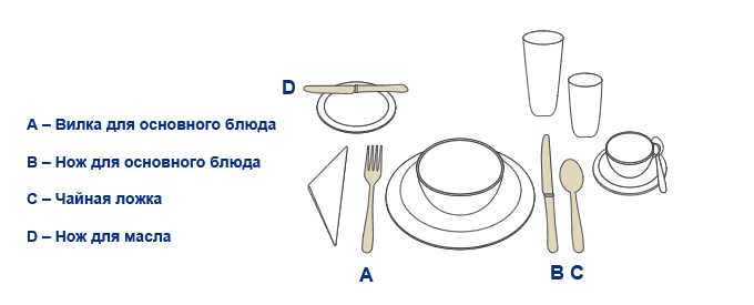 23-1_правила сервировки.png 23-1_правила сервировки.png